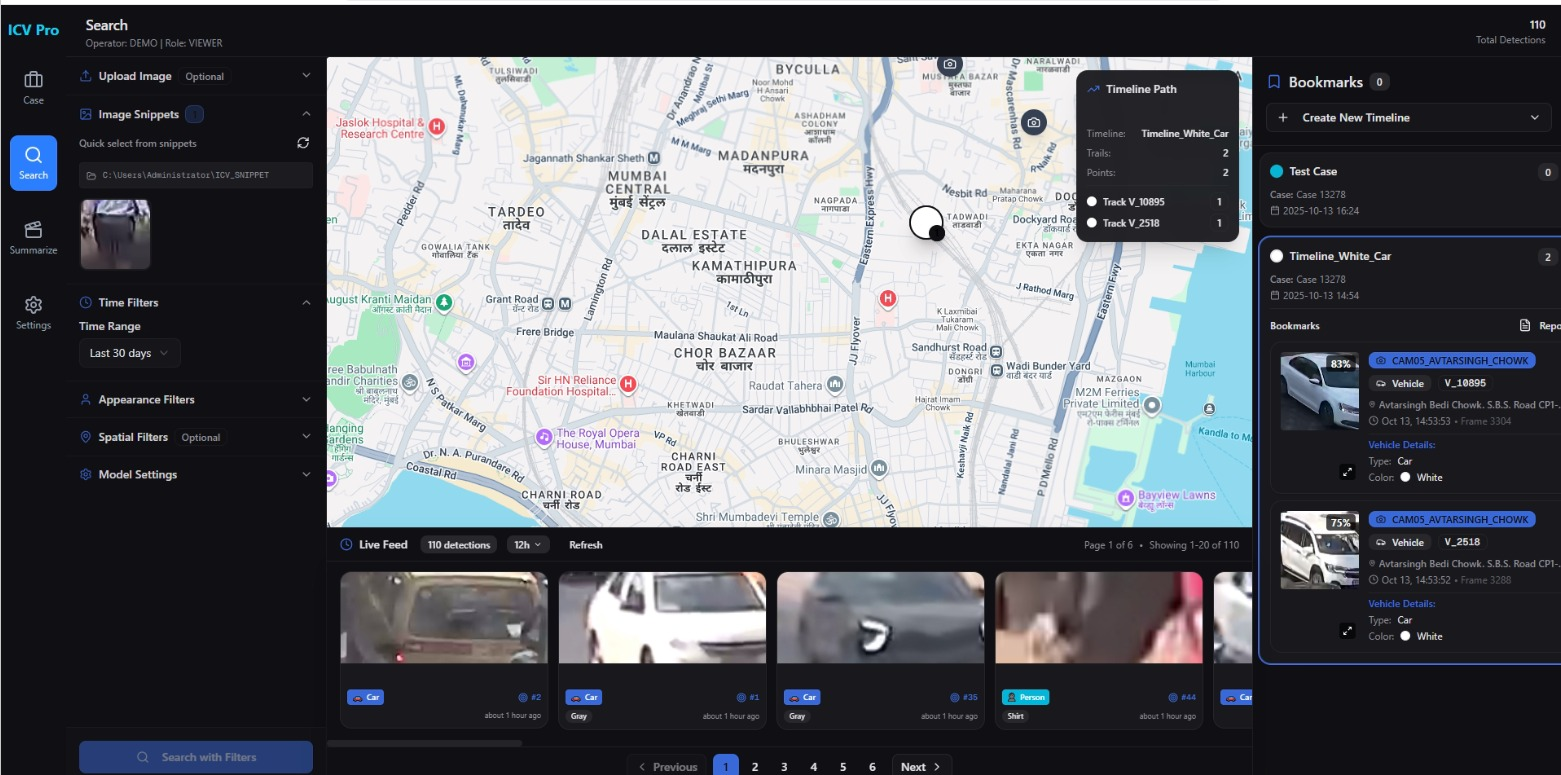 ICV Pro Suite - Effective CCTV Management & Incident Response