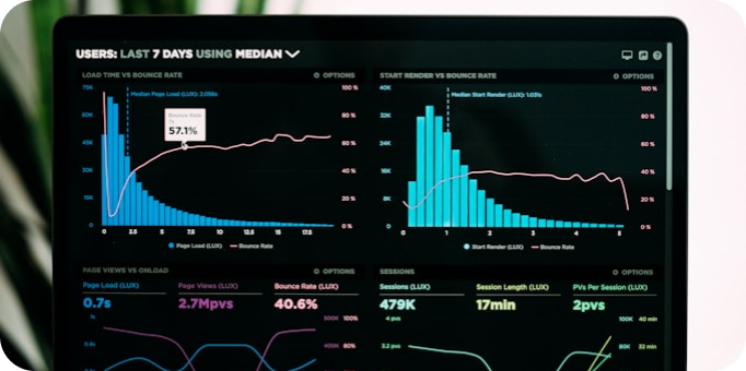Performance Optimization